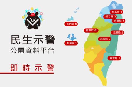 民生示警平台即時示警