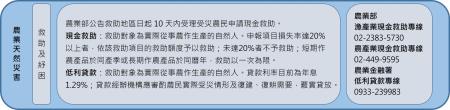 6.農業天然災害