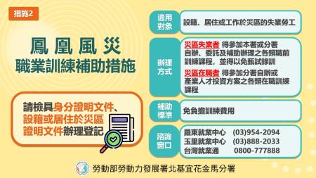 勞發署_職業訓練補助措施.jpg