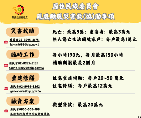 原住民族委員會_鳳凰颱風災害救_協_助事項.png